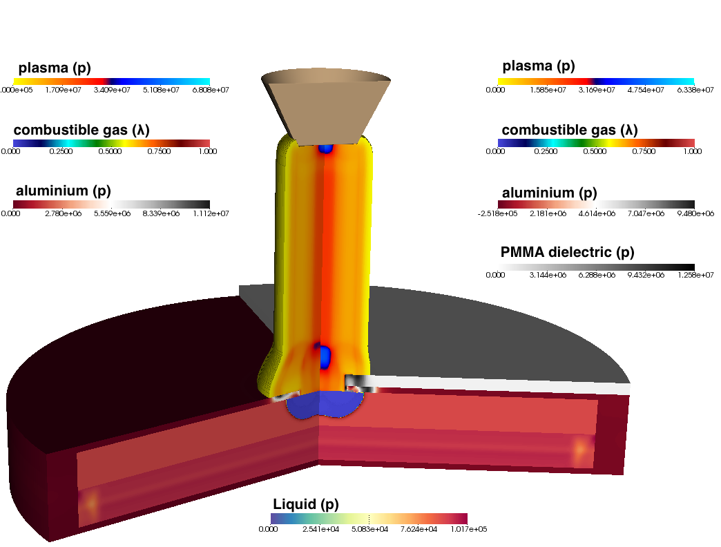 Figure 14