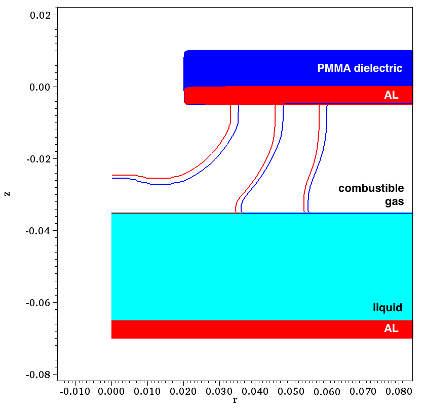 Figure 15