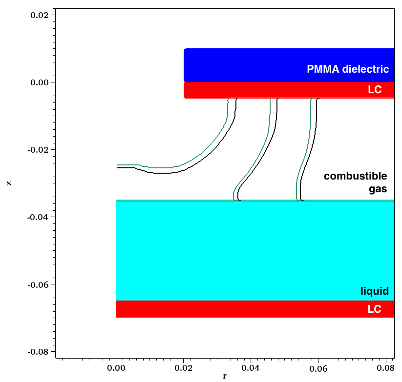 Figure 16