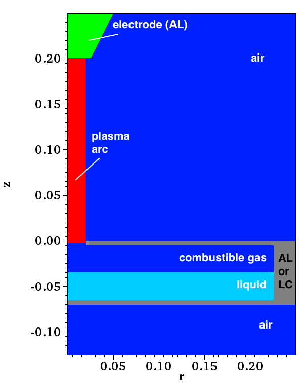 Figure 17