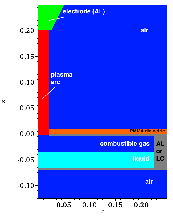 Figure 18