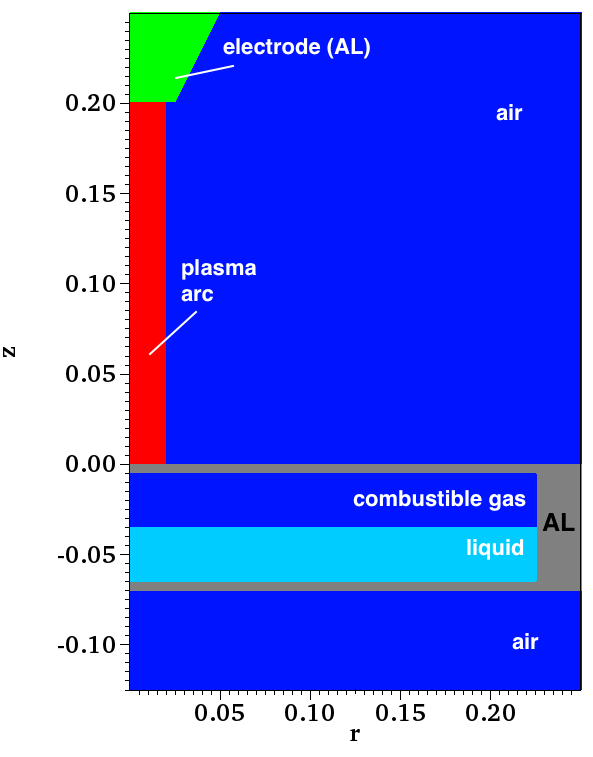 Figure 19