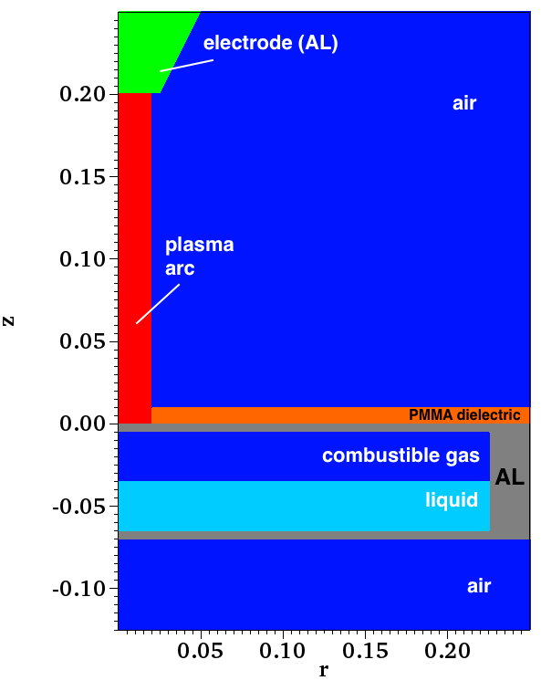 Figure 20