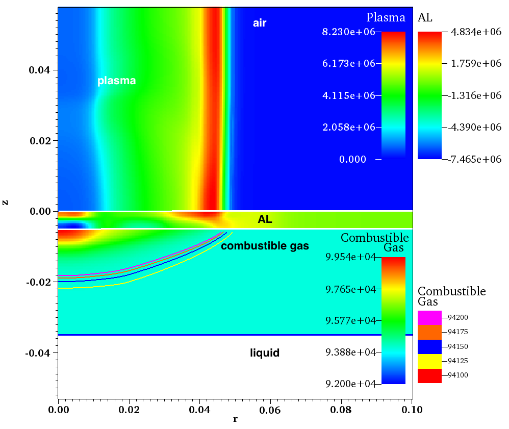 Figure 23