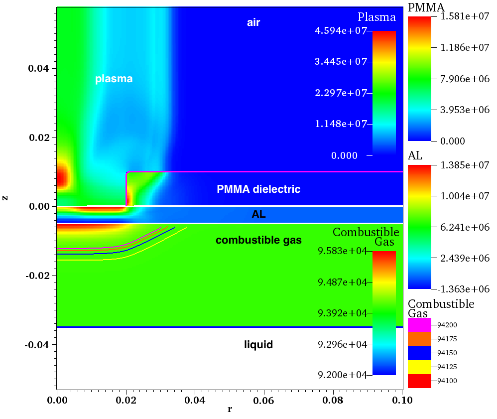 Figure 24