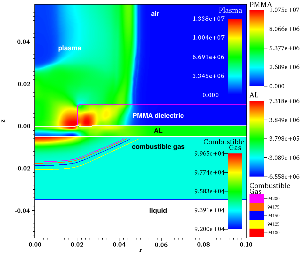 Figure 25