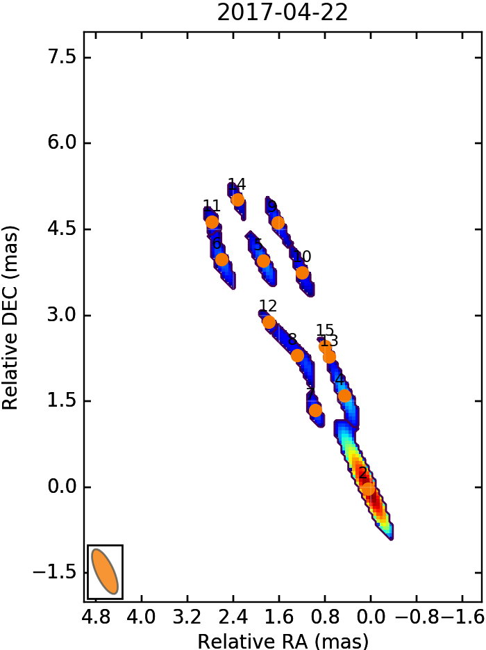 Figure 10