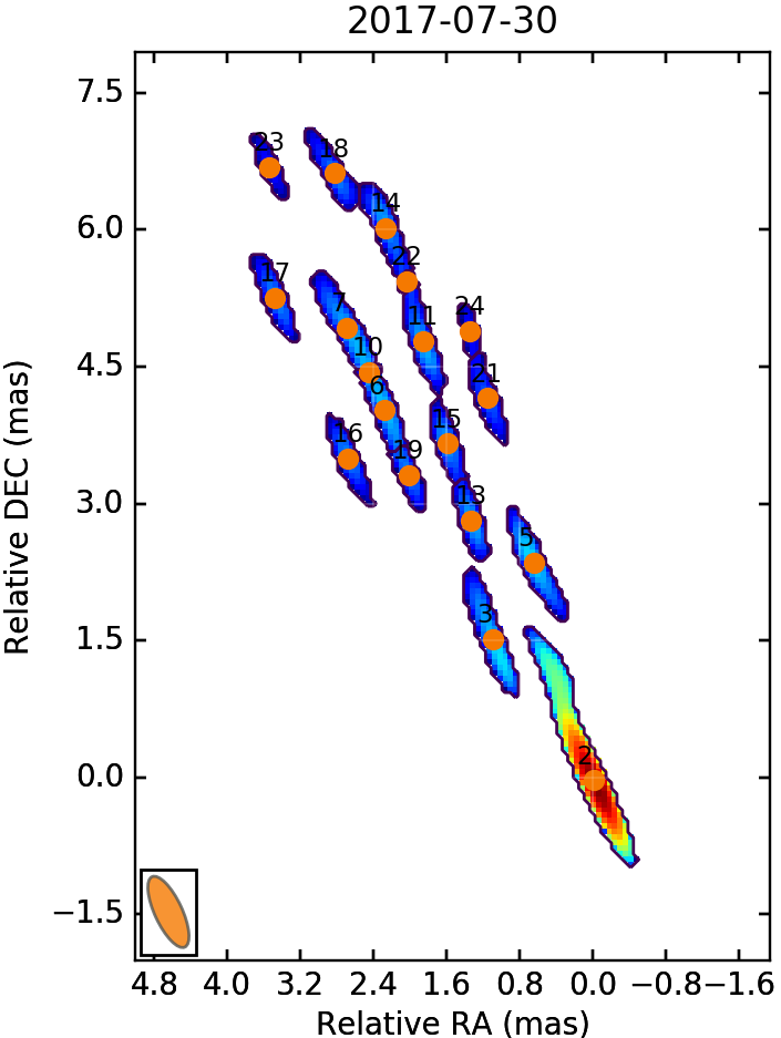 Figure 11