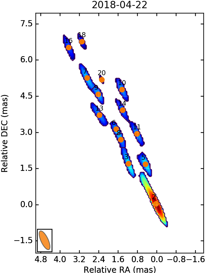 Figure 13