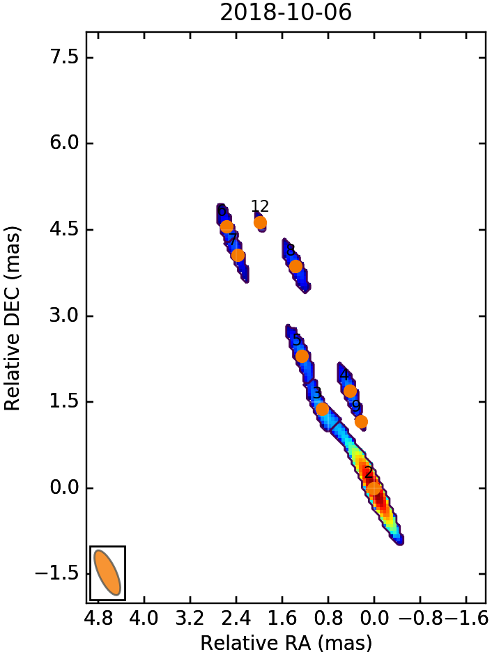Figure 14