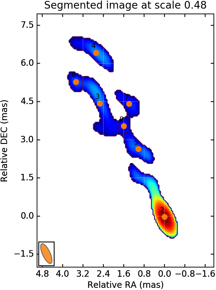 Figure 15