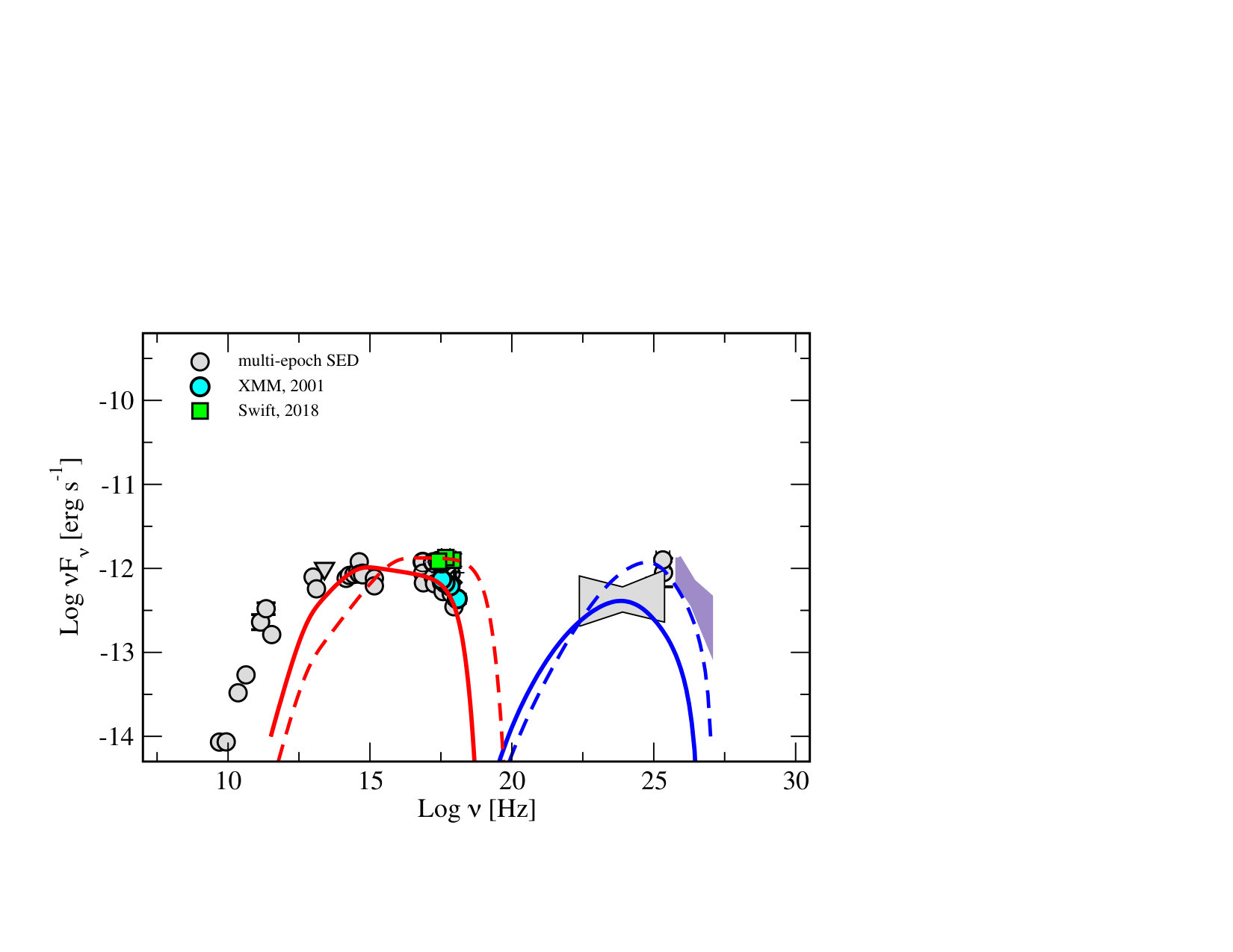 Figure 16