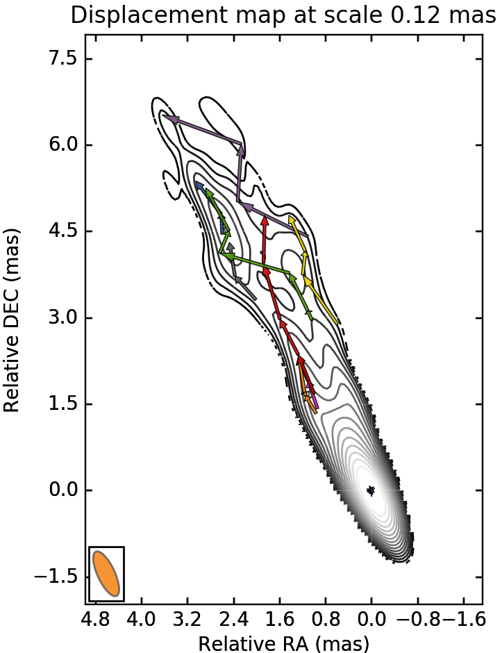 Figure 18