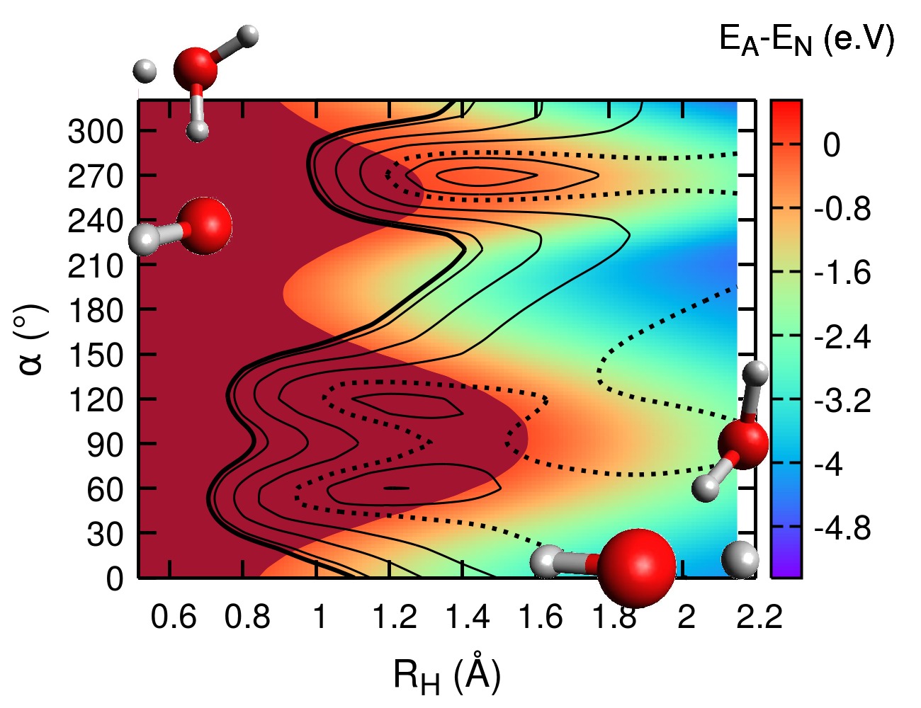 Figure 14