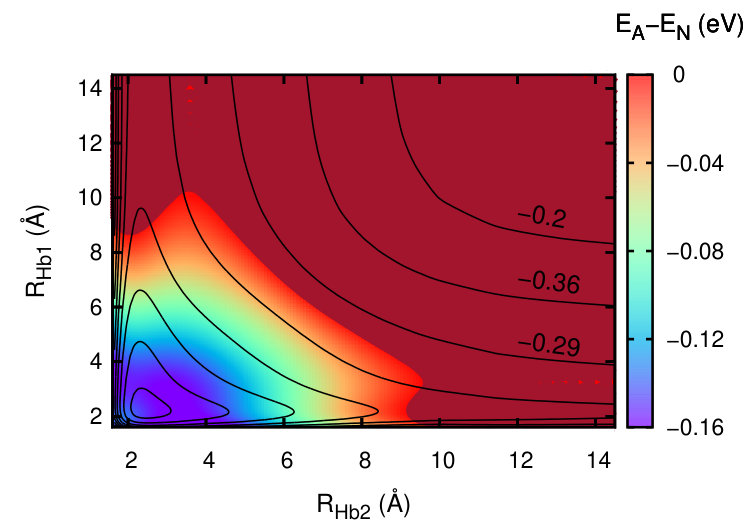 Figure 16
