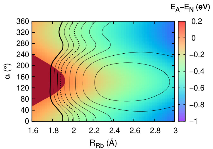 Figure 17