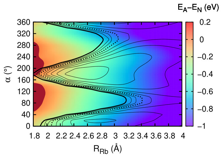 Figure 18