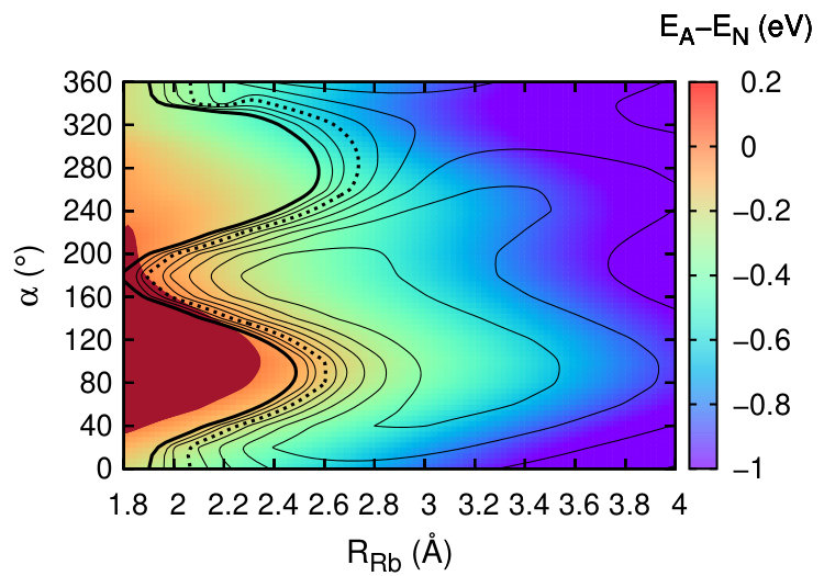 Figure 19