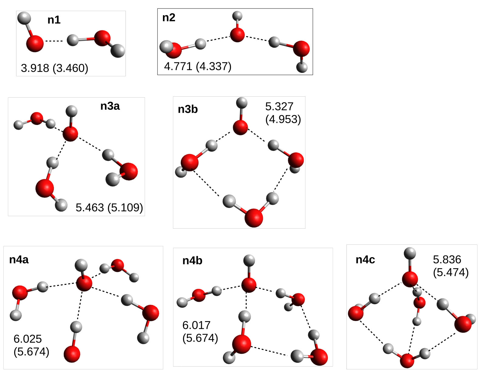 Figure 27