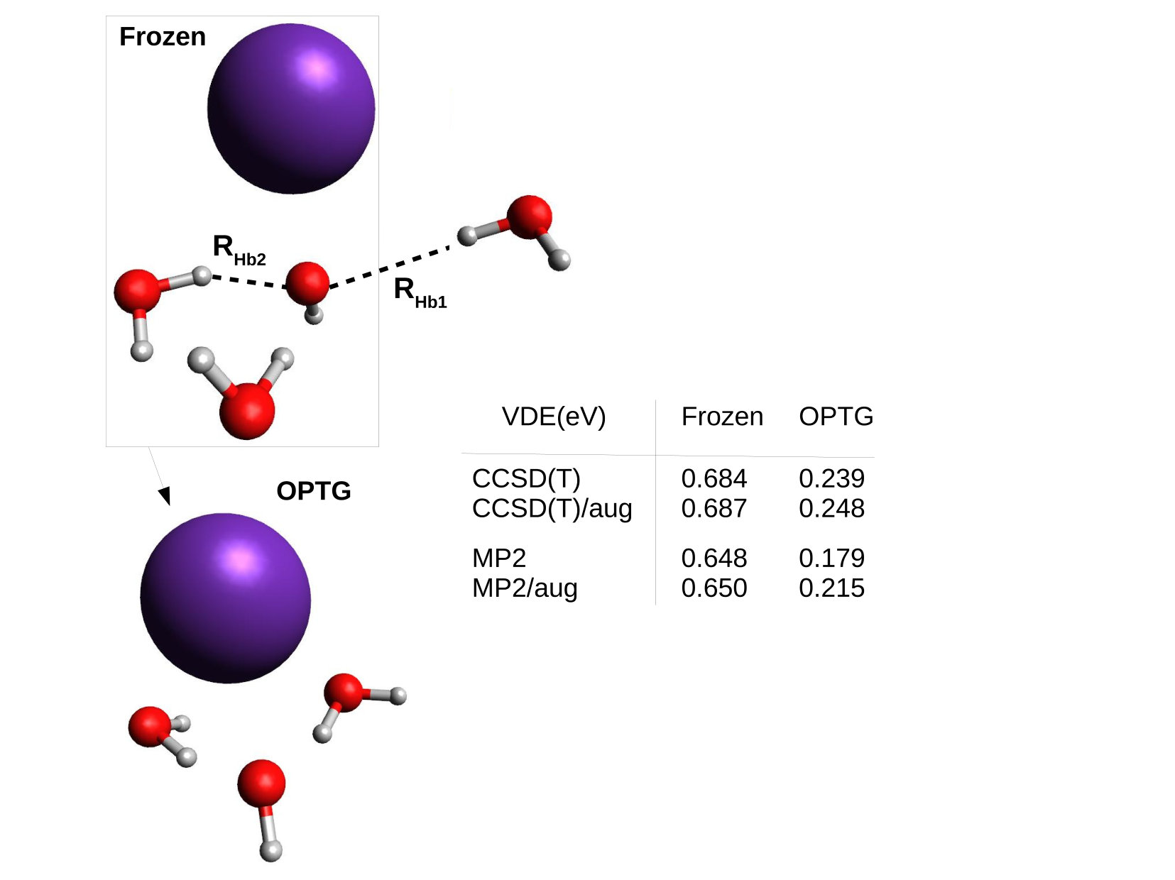 Figure 40