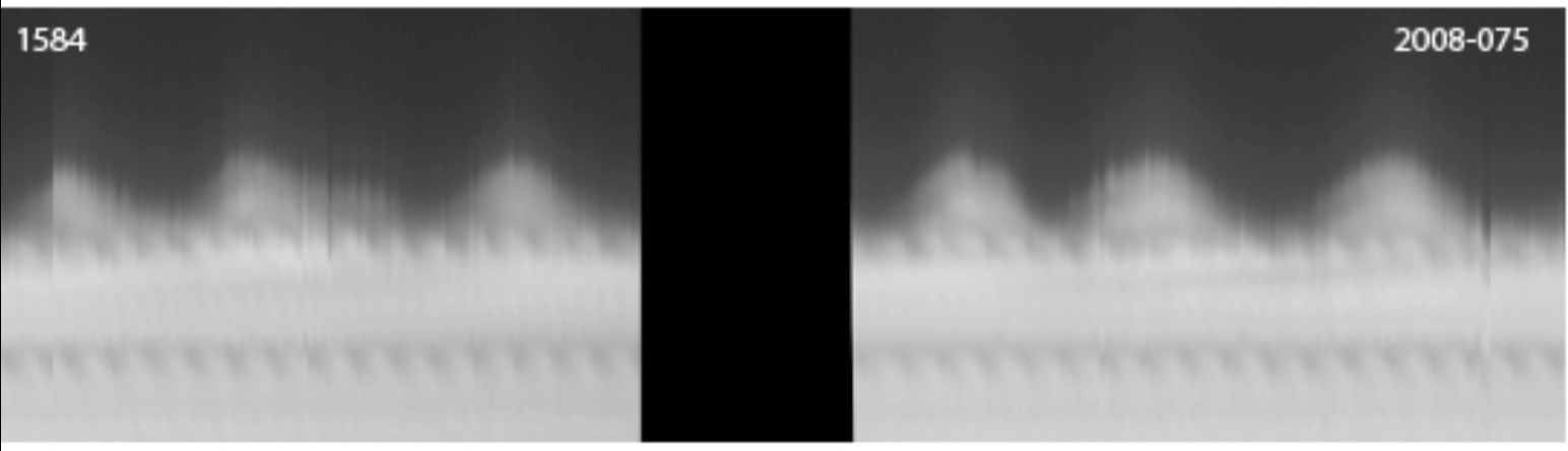 Figure 14