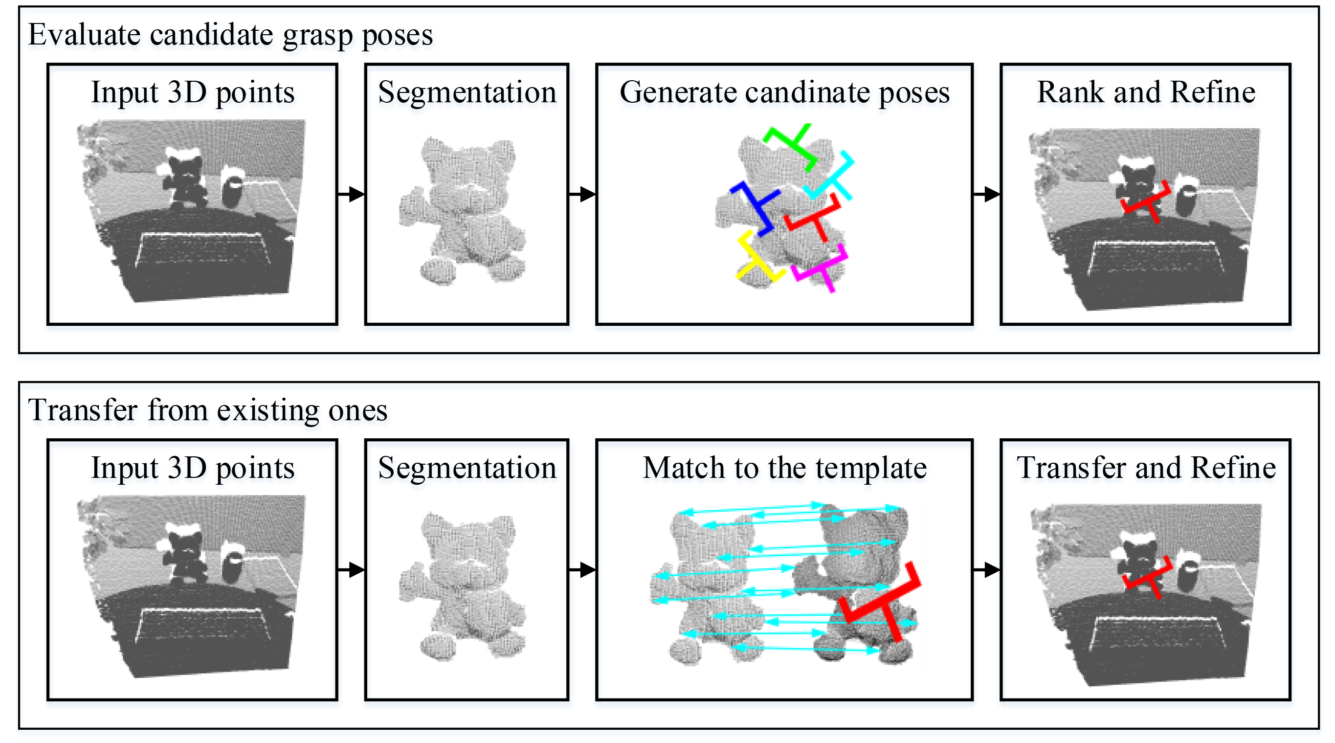 Figure 18