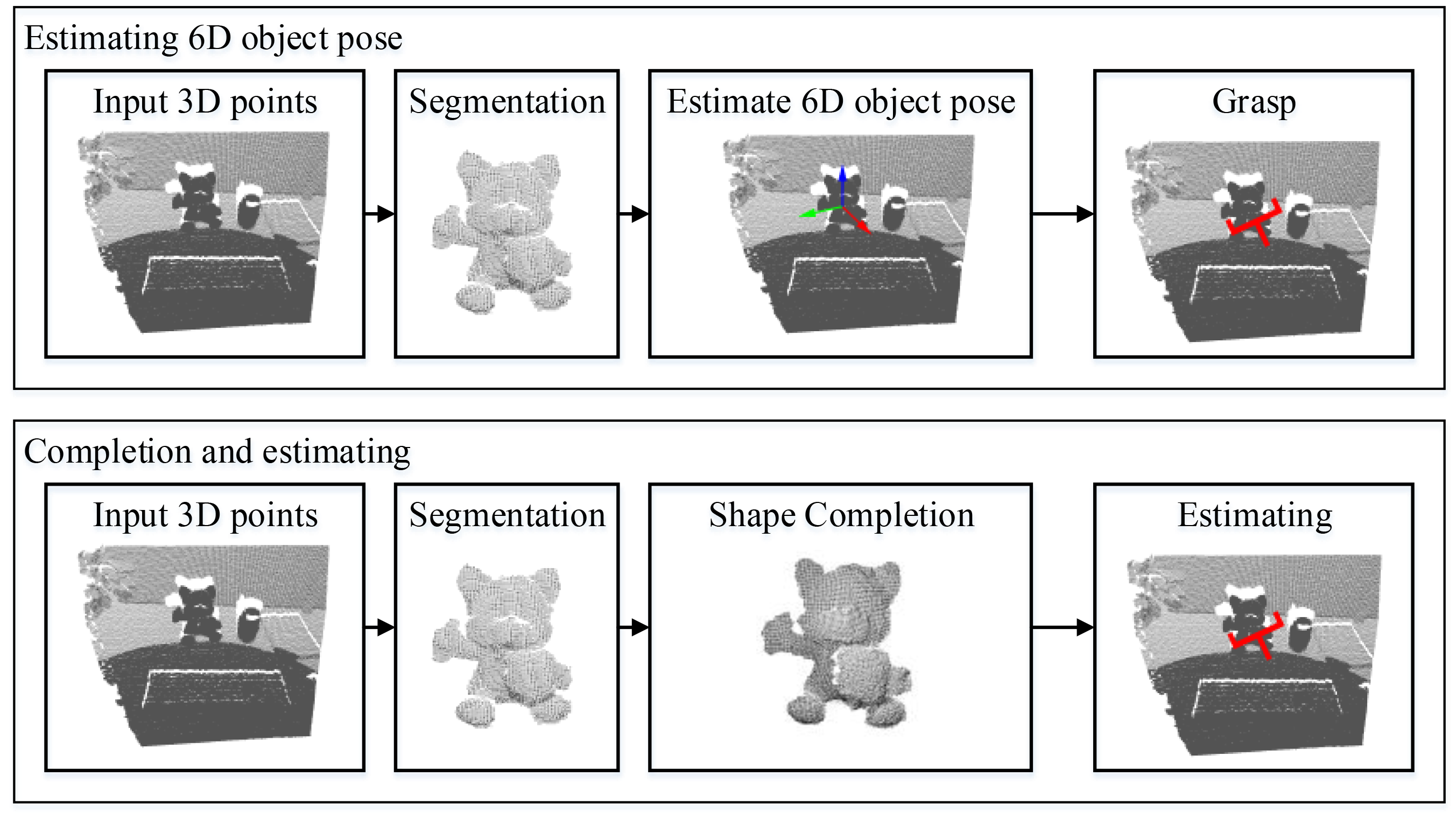 Figure 19