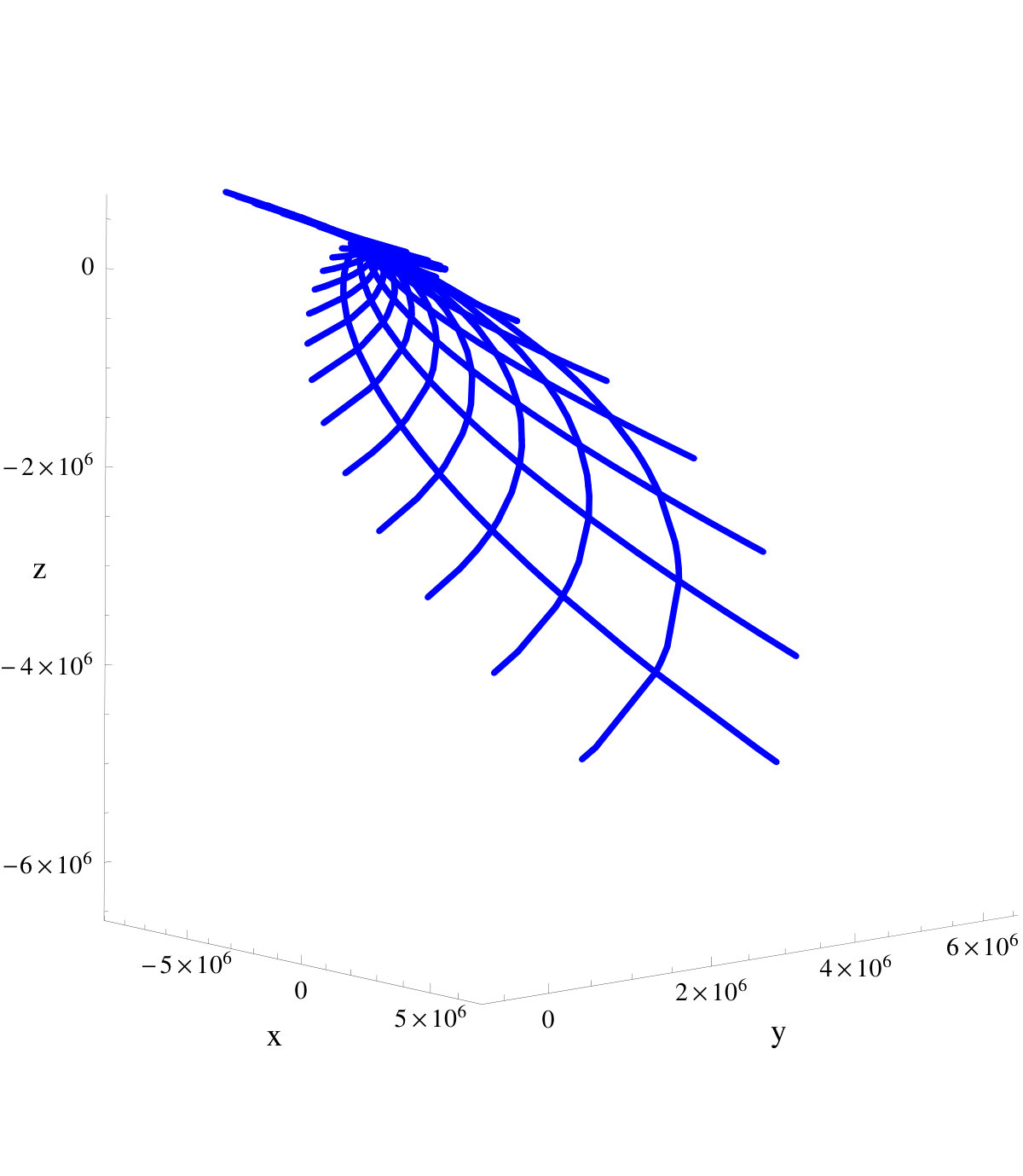 Figure 23