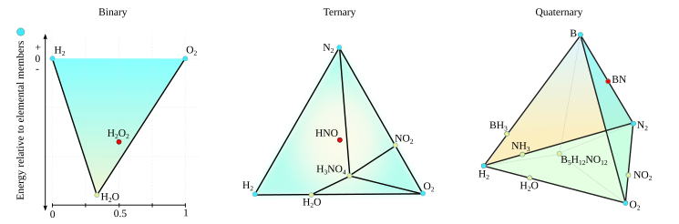 Figure 24