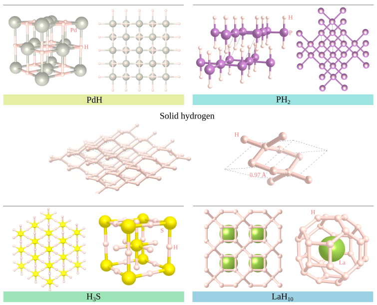 Figure 25
