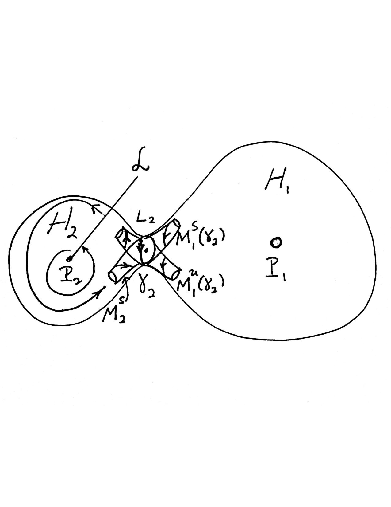 Figure 140