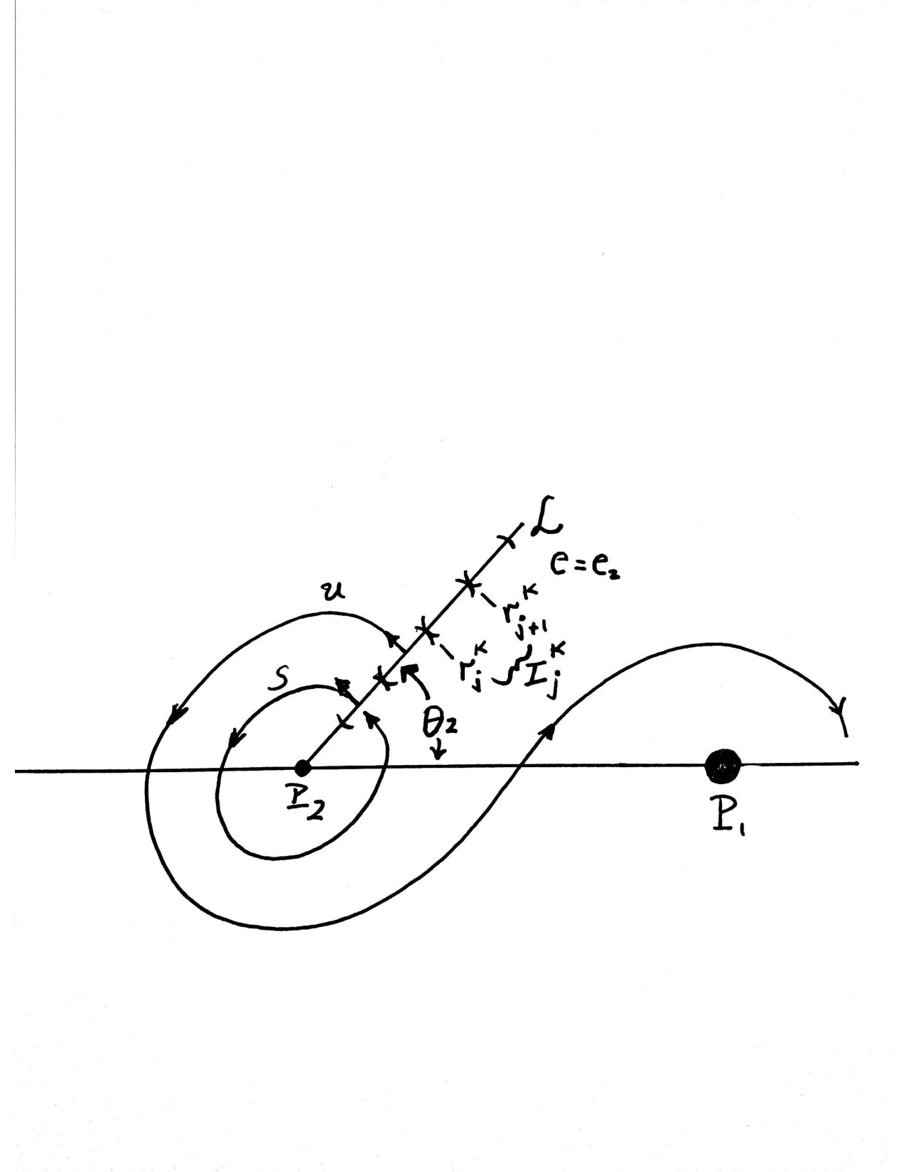 Figure 180
