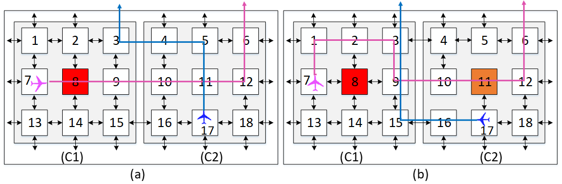 Figure 9