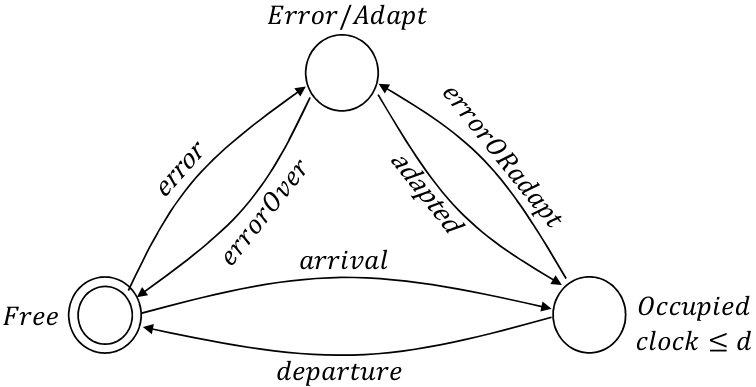 Figure 24