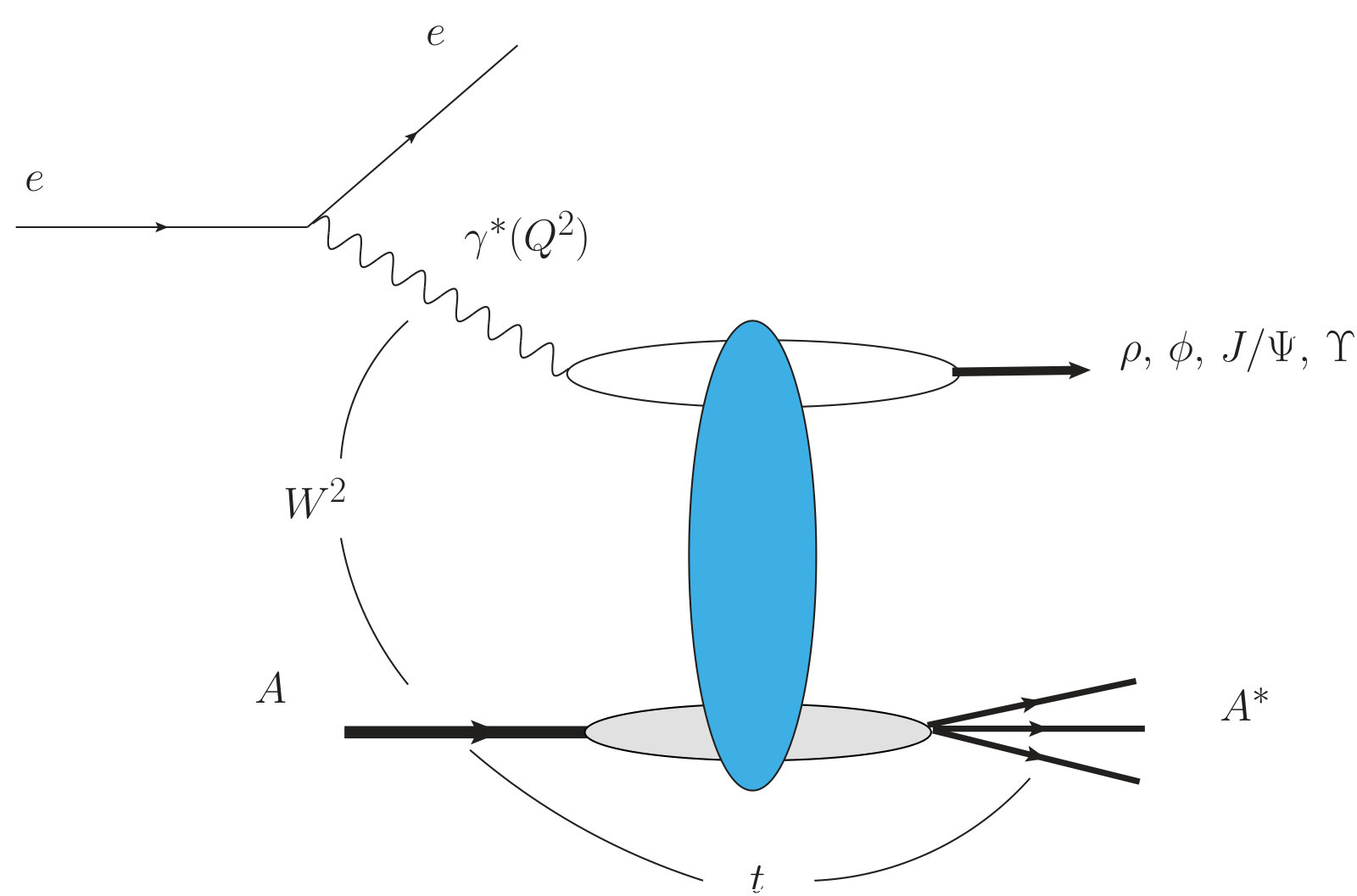 Figure 37