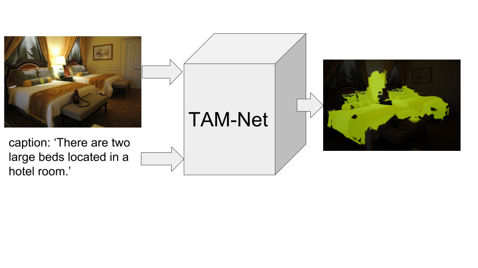 Figure 19