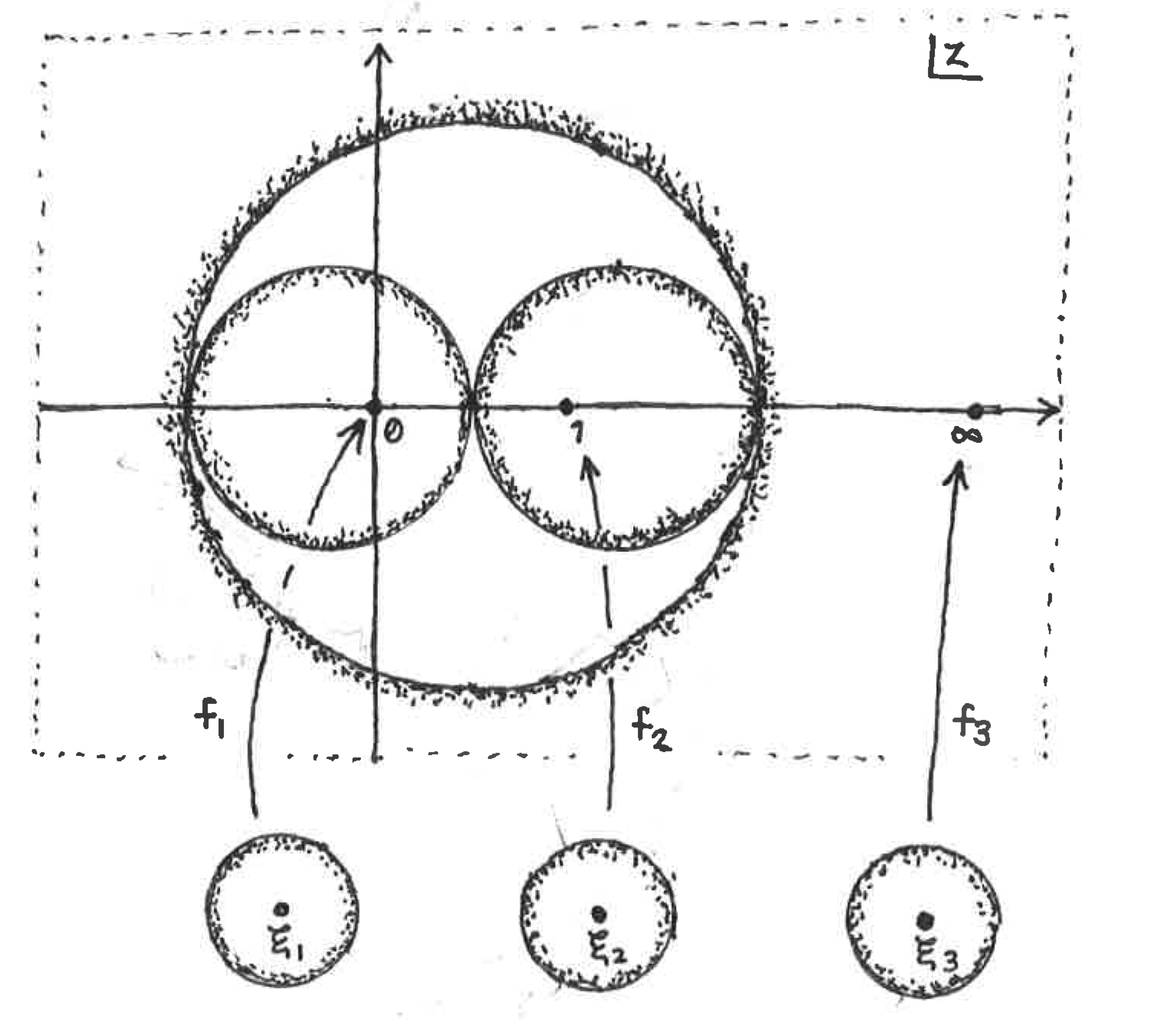 Figure 19
