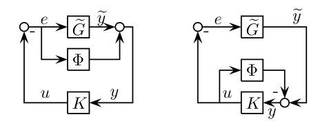 Figure 23