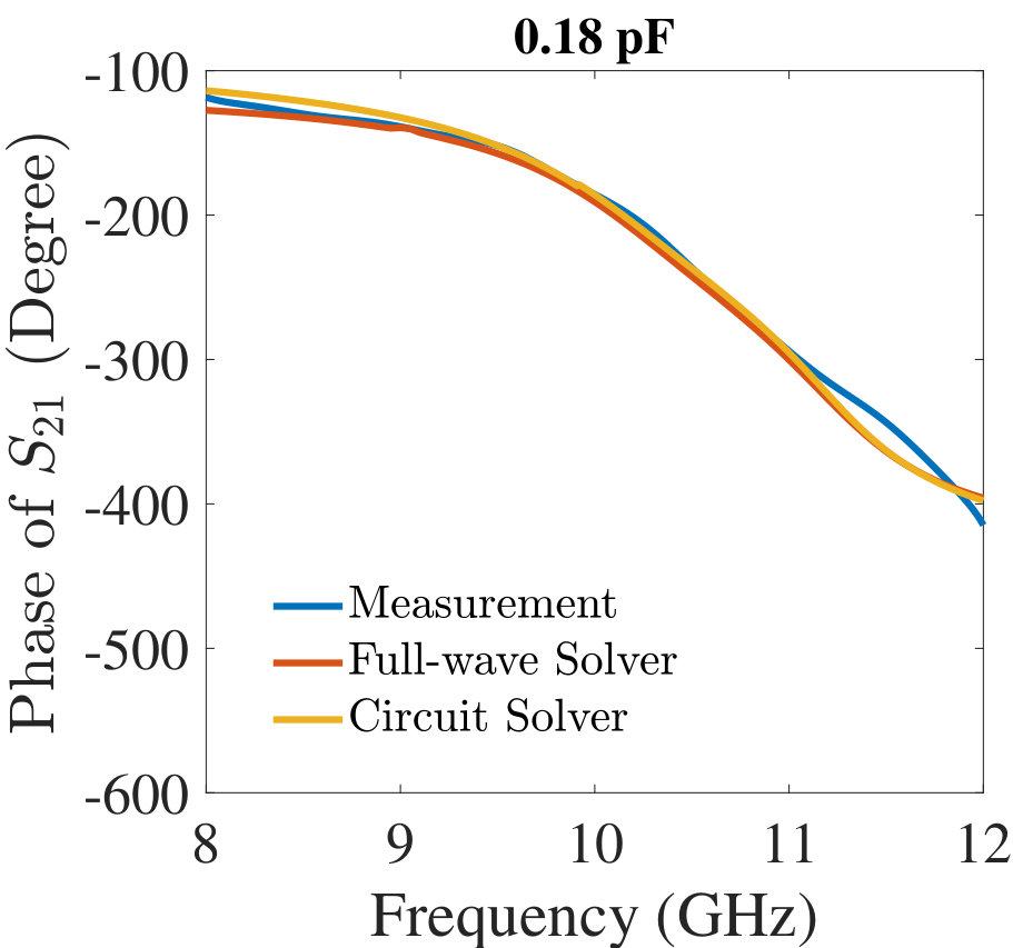 Figure 35