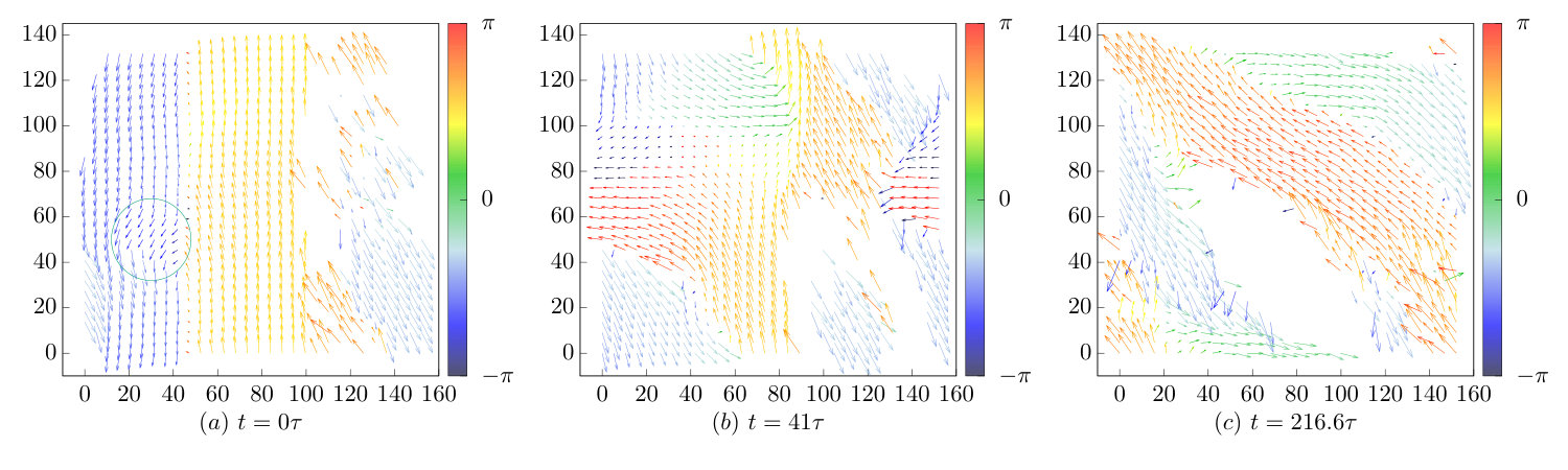 Figure 14