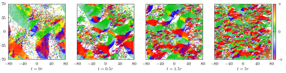 Figure 16