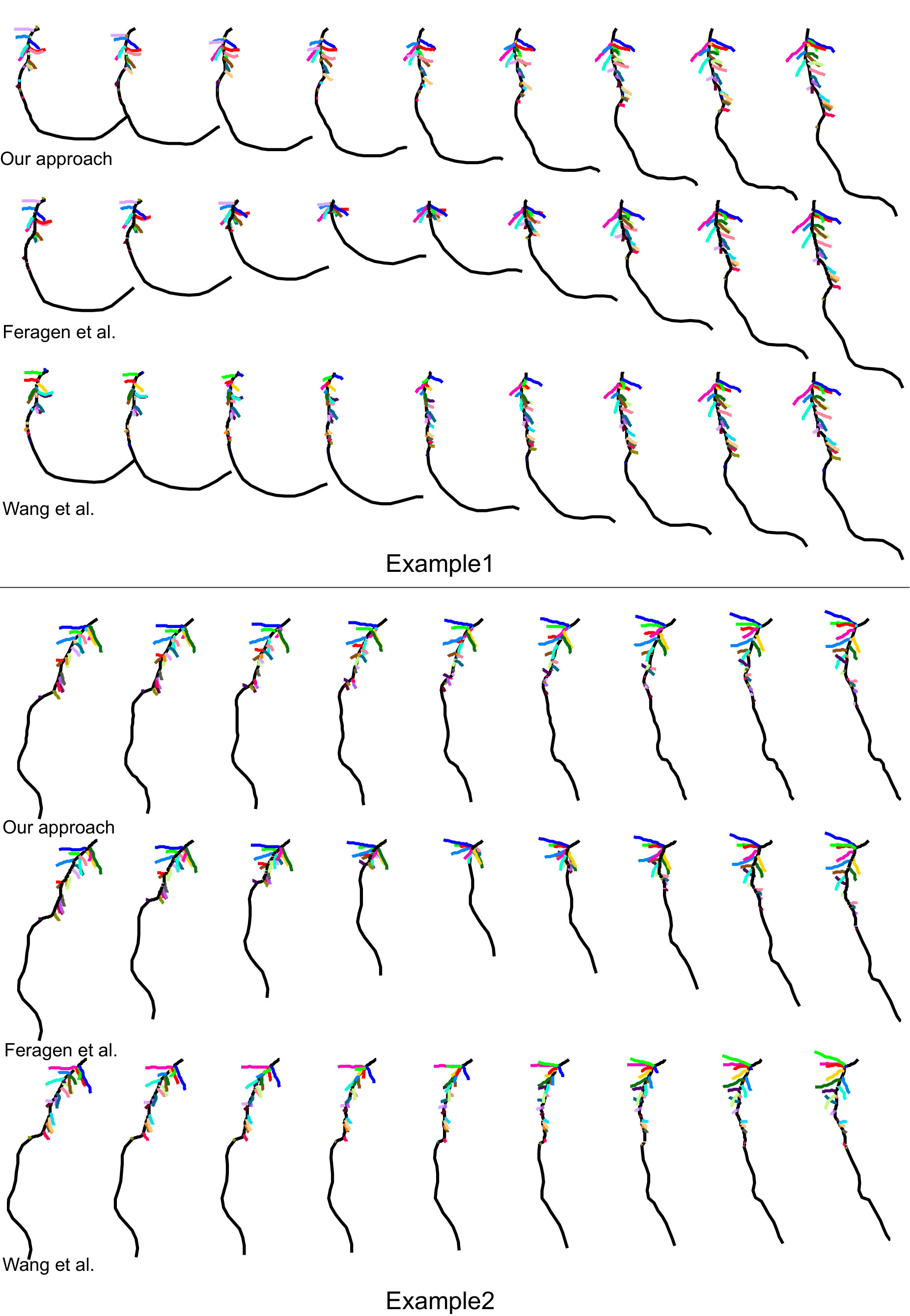 Figure 10