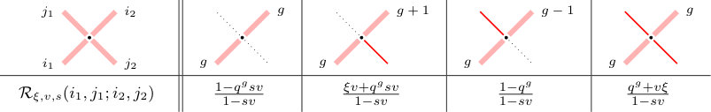 Figure 23