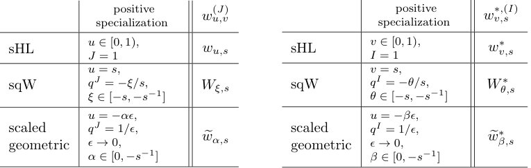 Figure 26