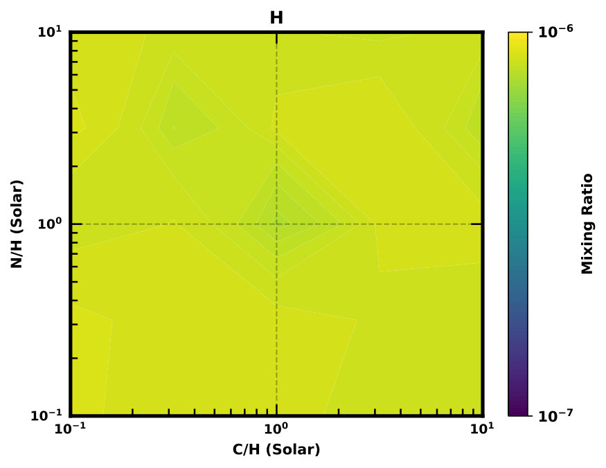 Figure 11