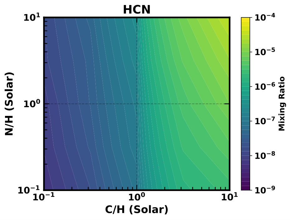 Figure 15