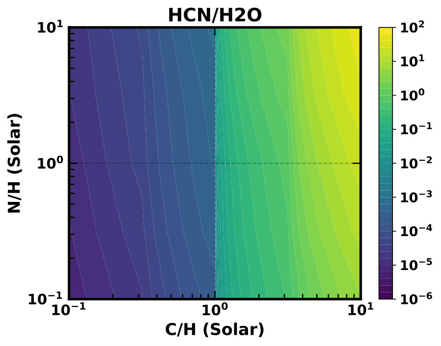 Figure 16