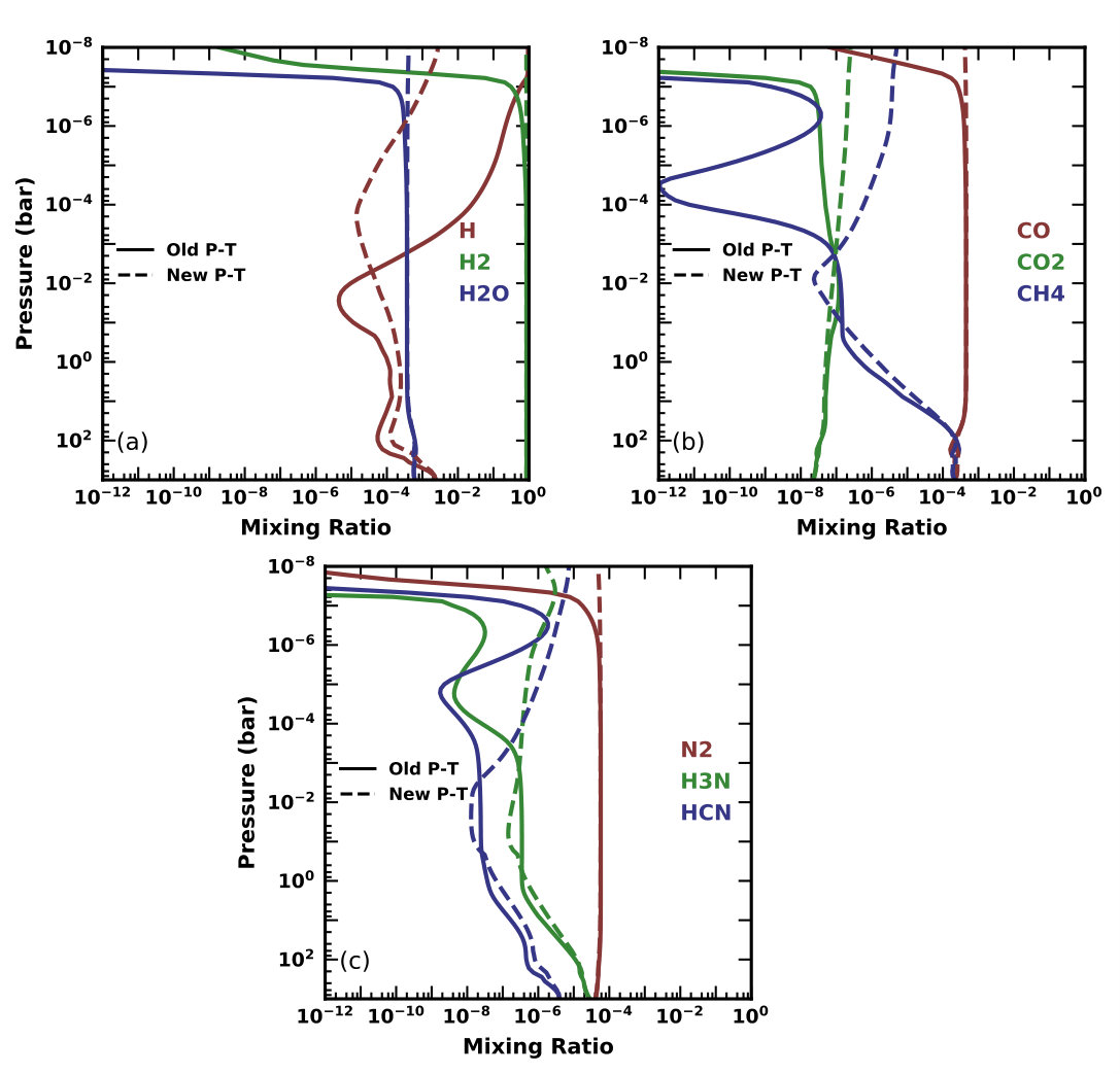 Figure 18