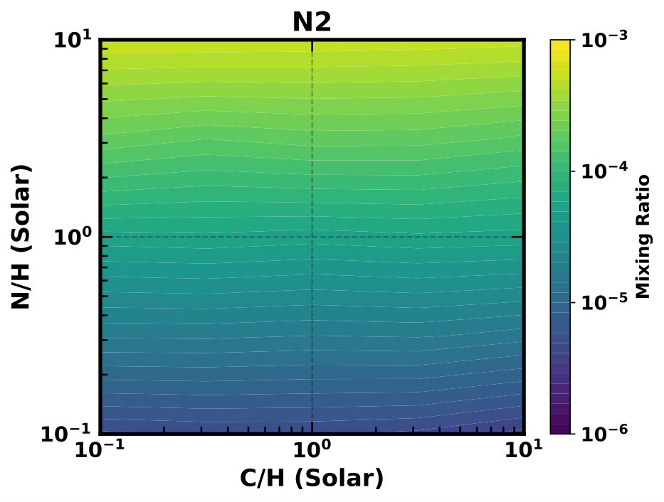 Figure 20