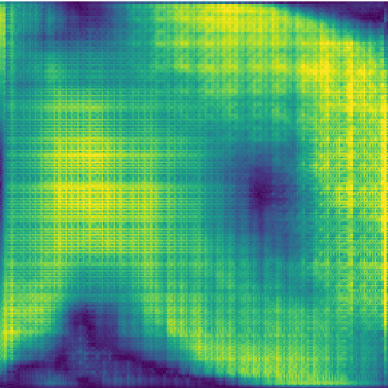 Figure 21